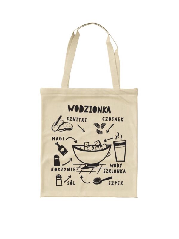 taśka taszka tasia wodzionka